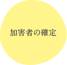 加害者の確定